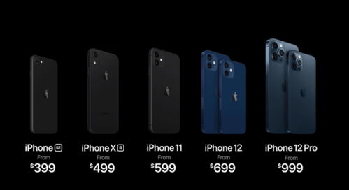 iPhone 12 持续“真香”，智能伴侣如何助其破圈再升级？